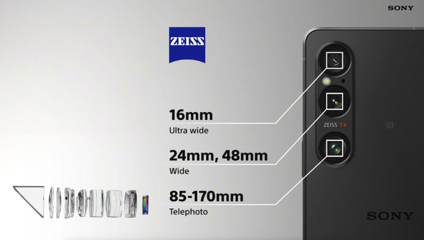 Die drei Kameras im Detail: Die kleinbildäquivalente Brennweite von 48 mm wird durch einen Sensor-Crop verwirklicht. 85-170 mm erreicht das Xperia dagegen mit einem echten optischem Zoom.
